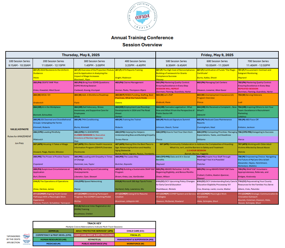 Session Grid 2024 ATC