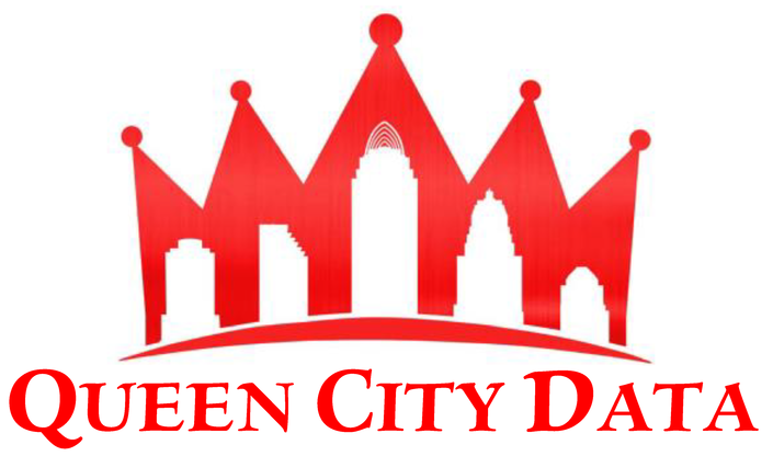 Queen City Data